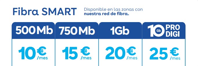 new prices in digi fibre plans